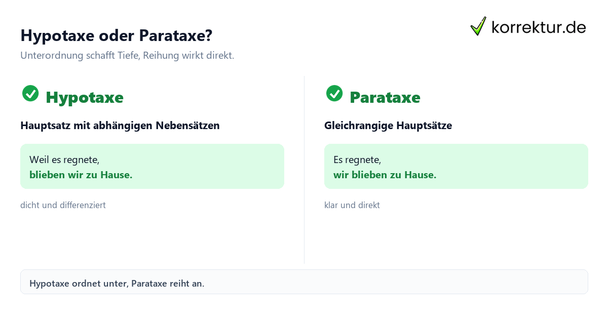 Hypotaxe oder Parataxe? Hypotaxe und Parataxe im Vergleich mit Beispielen