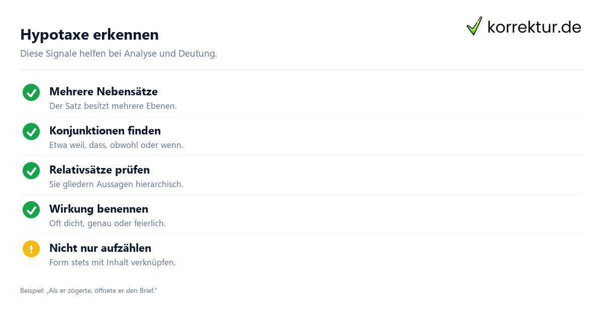 Hypotaxe erkennen und in der Textanalyse deuten