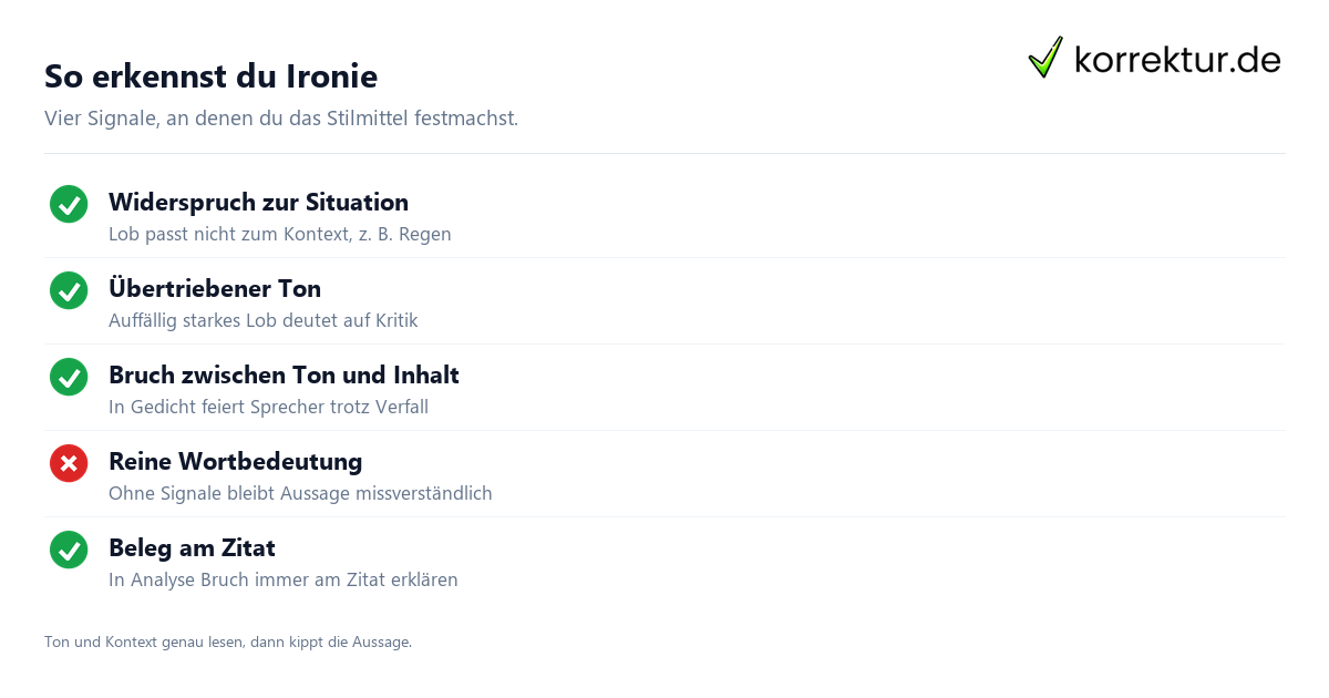 So erkennst du Ironie Ironie im Text erkennen, Signale in Rede und Gedicht