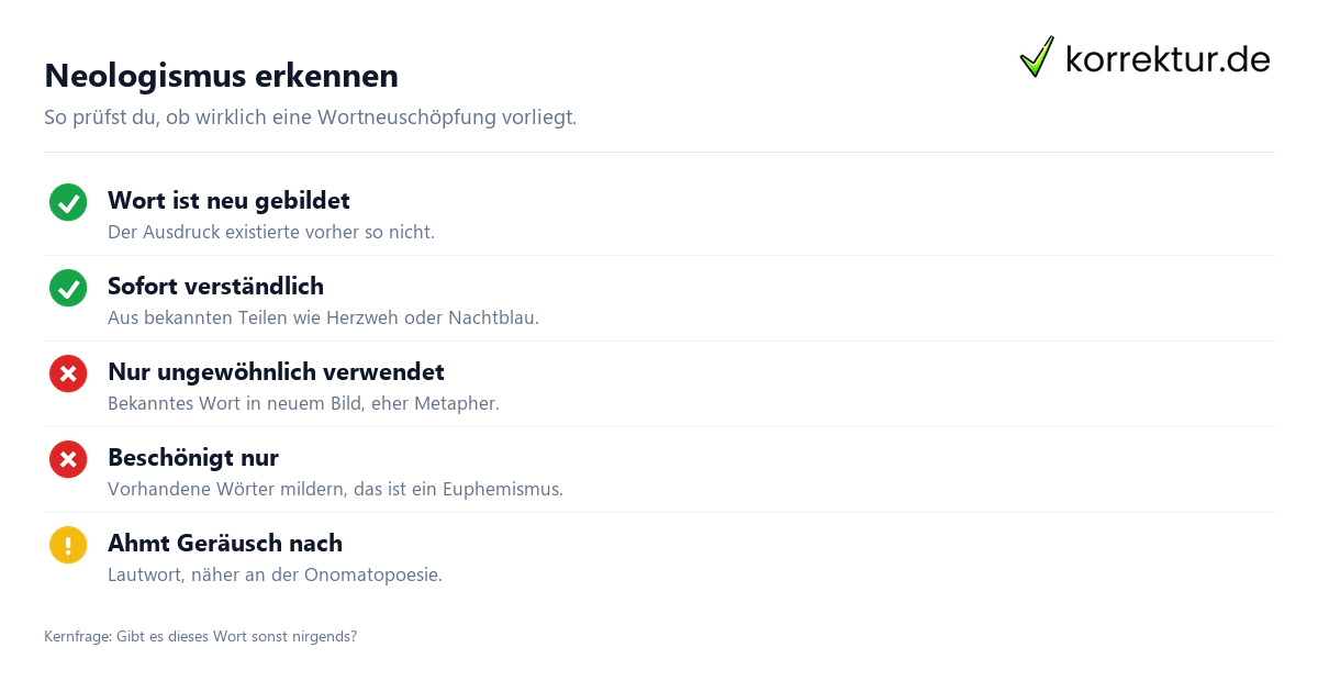 Neologismus erkennen: Checkliste für Wortneuschöpfungen in der Analyse
