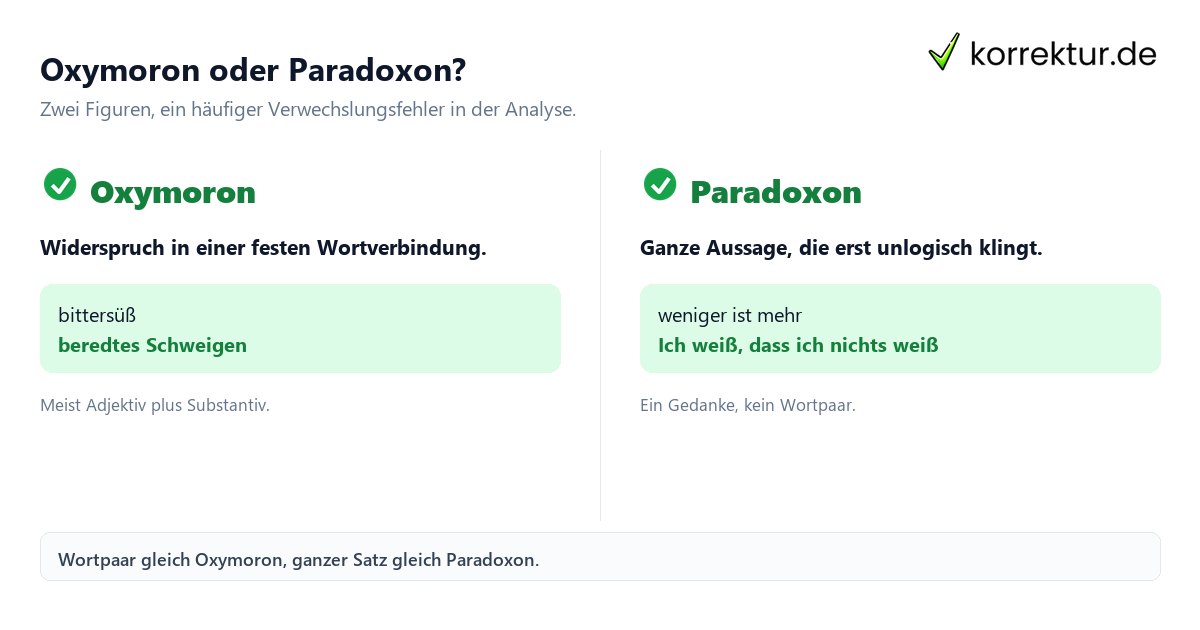 Oxymoron oder Paradoxon? Oxymoron und Paradoxon im Vergleich Beispiele und Definition