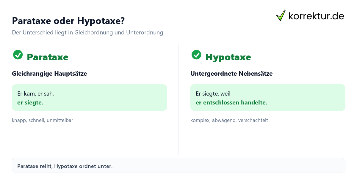 Parataxe oder Hypotaxe? Parataxe und Hypotaxe im direkten Vergleich