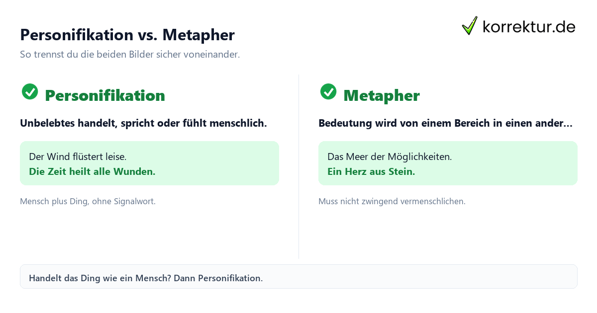 Personifikation vs Metapher Vergleich Stilmittel