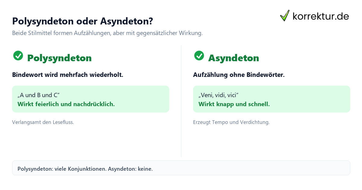 Polysyndeton und Asyndeton im Vergleich