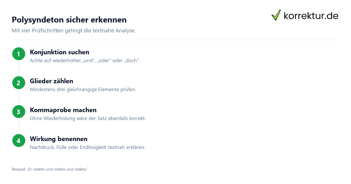 Polysyndeton erkennen und in der Analyse formulieren