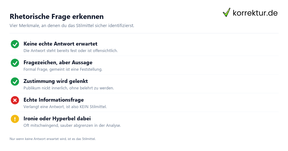 Rhetorische Frage erkennen Rhetorische Frage erkennen und deuten Checkliste