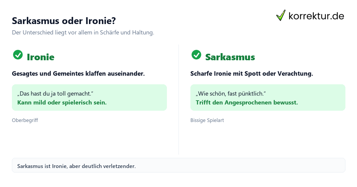 Sarkasmus im Vergleich zu Ironie