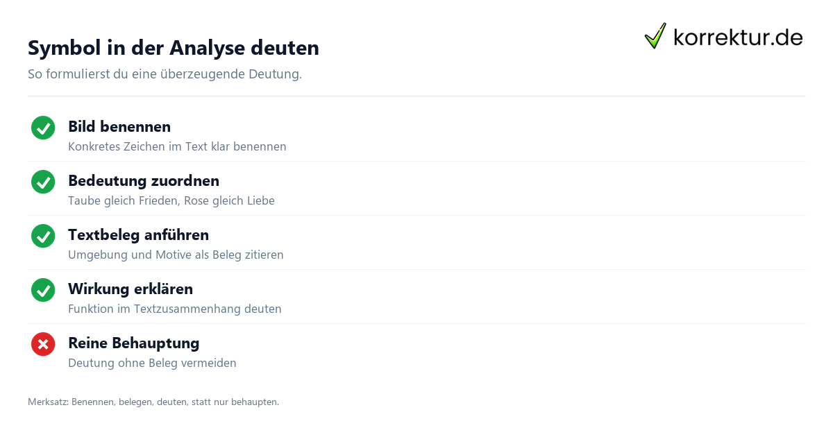 Symbol in der Analyse deuten Checkliste zur Analyse von Symbolen als Stilmittel in Texten