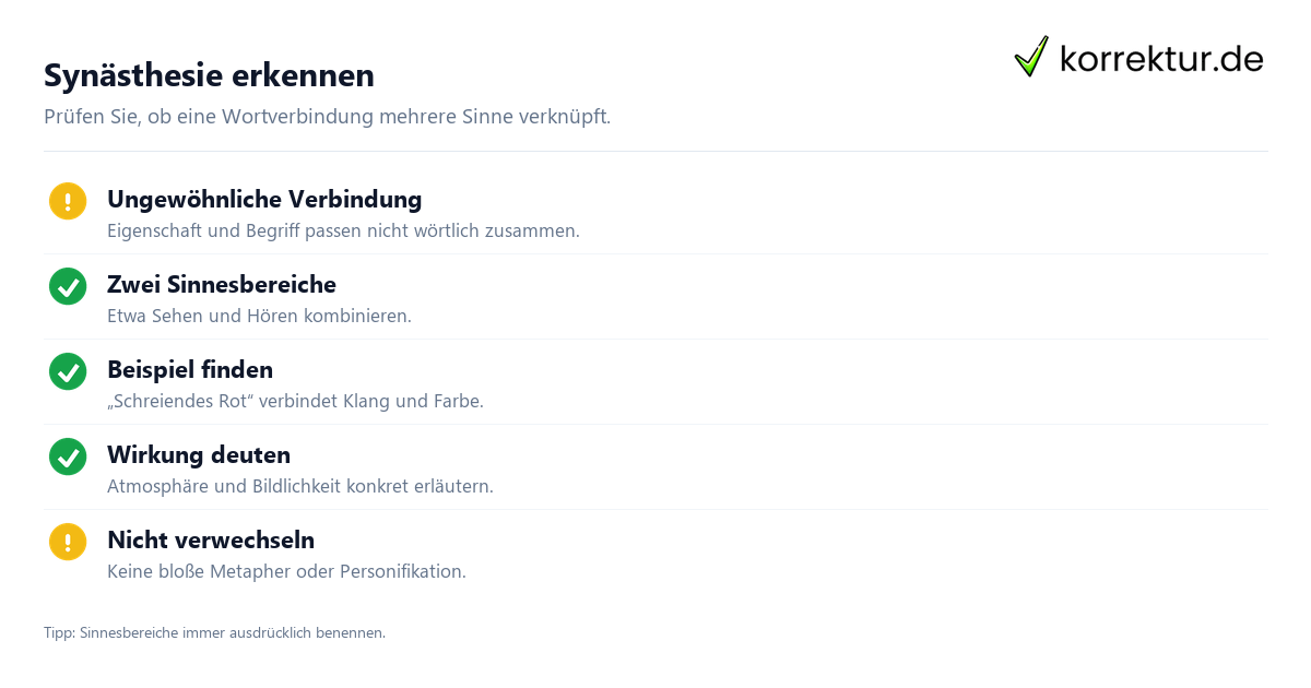 Synästhesie erkennen Synästhesie erkennen: Sinnesbereiche in sprachlichen Bildern verbinden
