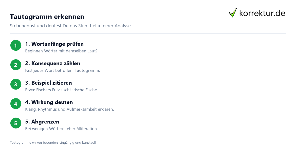 Tautogramm