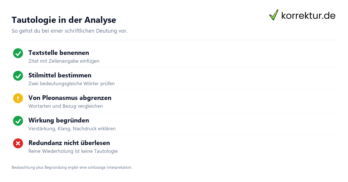 Checkliste Tautologie in der Textanalyse erkennen und benennen