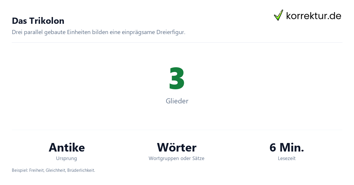 Trikolon: Überblick