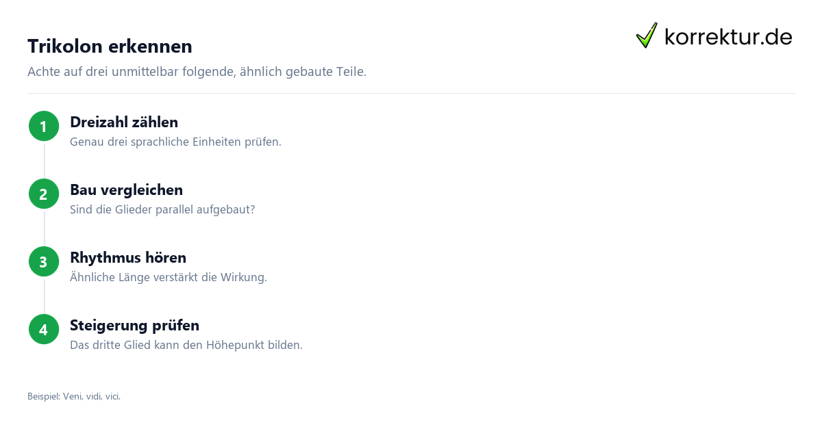 Trikolon: Schritte