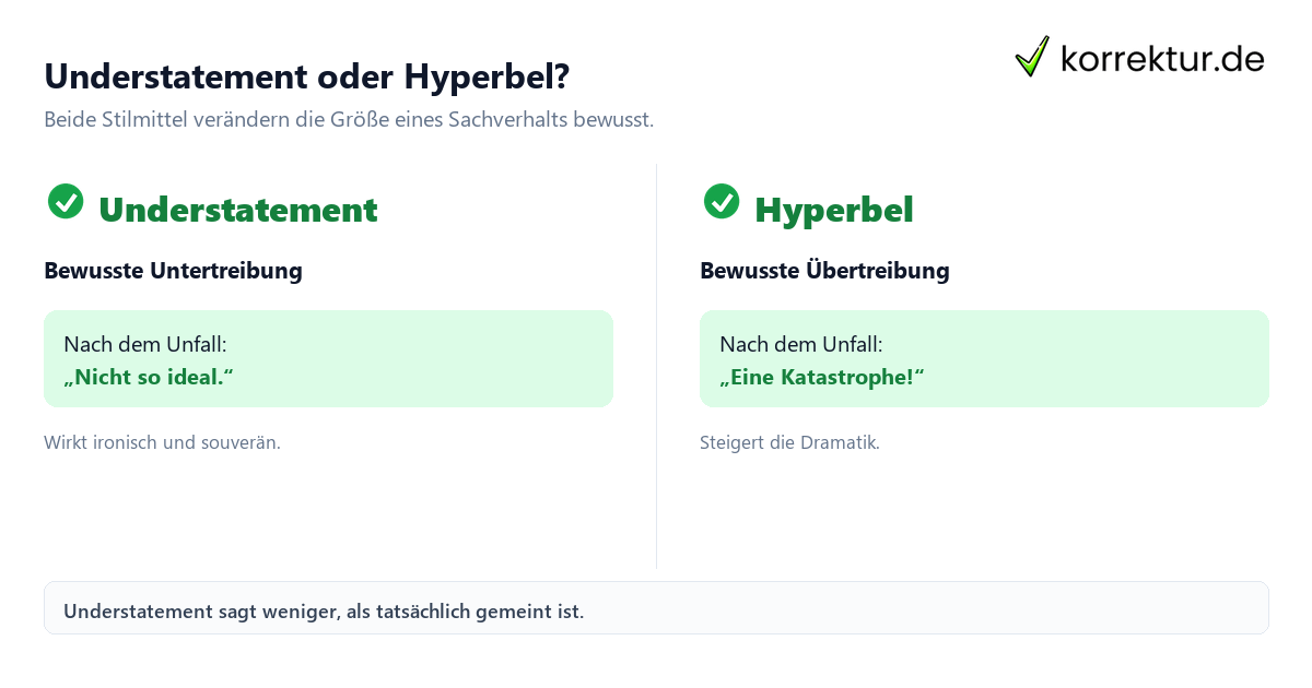 Understatement Understatement: Überblick