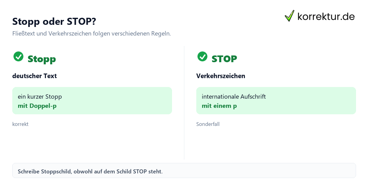 Stopp oder Stop Stopp und Stop im deutschen Text und auf dem Verkehrszeichen