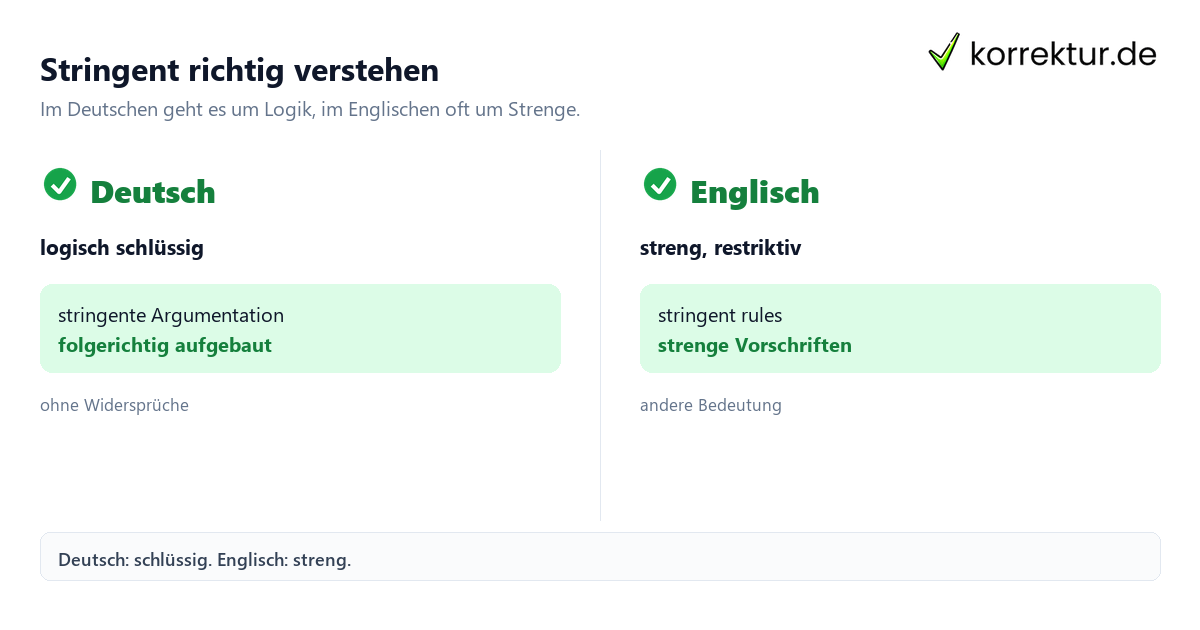 Stringent richtig verstehen Stringent Bedeutung im Deutschen und Englischen erklärt