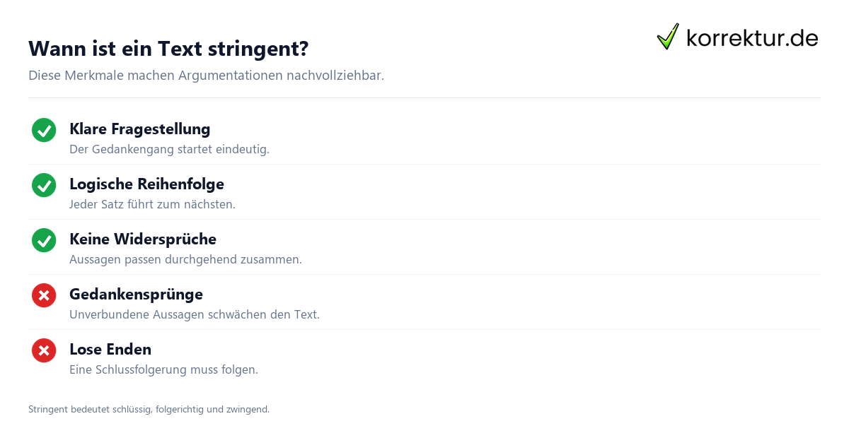 Wann ist ein Text stringent? Stringent Bedeutung: Merkmale einer schlüssigen Argumentation
