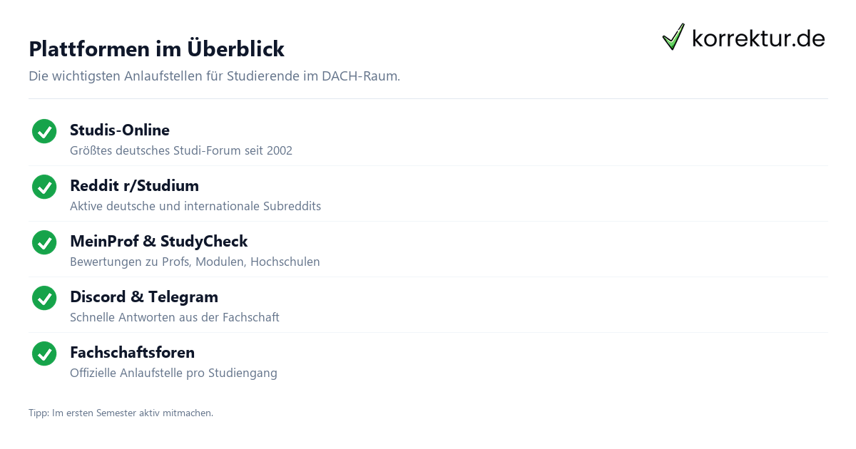 Studiforen & Communities: wo Studierende Antworten finden