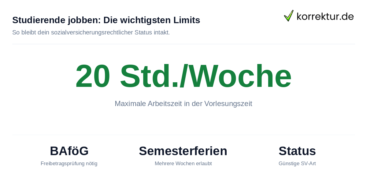 Wichtige Grenzen für Studentenjobs: 20-Stunden-Grenze und BAföG-Freibeträge