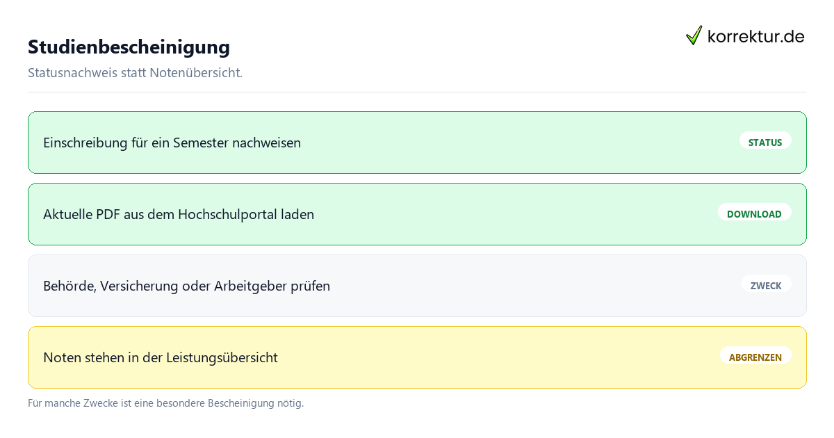 Studienbescheinigung und Immatrikulationsbescheinigung: Dokumente und Zuständigkeiten