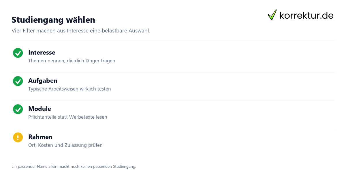 Studiengang wählen mit Kompass aus Interesse, Aufgaben und Alltag
