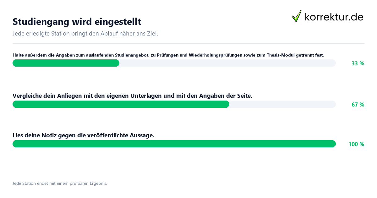 Studiengang wird eingestellt Konkrete Schritte zu Studiengang wird eingestellt