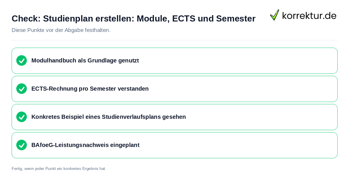 Studienplan erstellen: Module, ECTS und Semester: Prüfliste mit vier Punkten