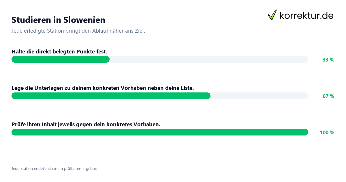 Studieren in Slowenien Konkrete Schritte zu Studieren in Slowenien