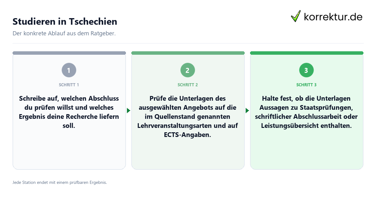 Konkrete Schritte zu Studieren in Tschechien