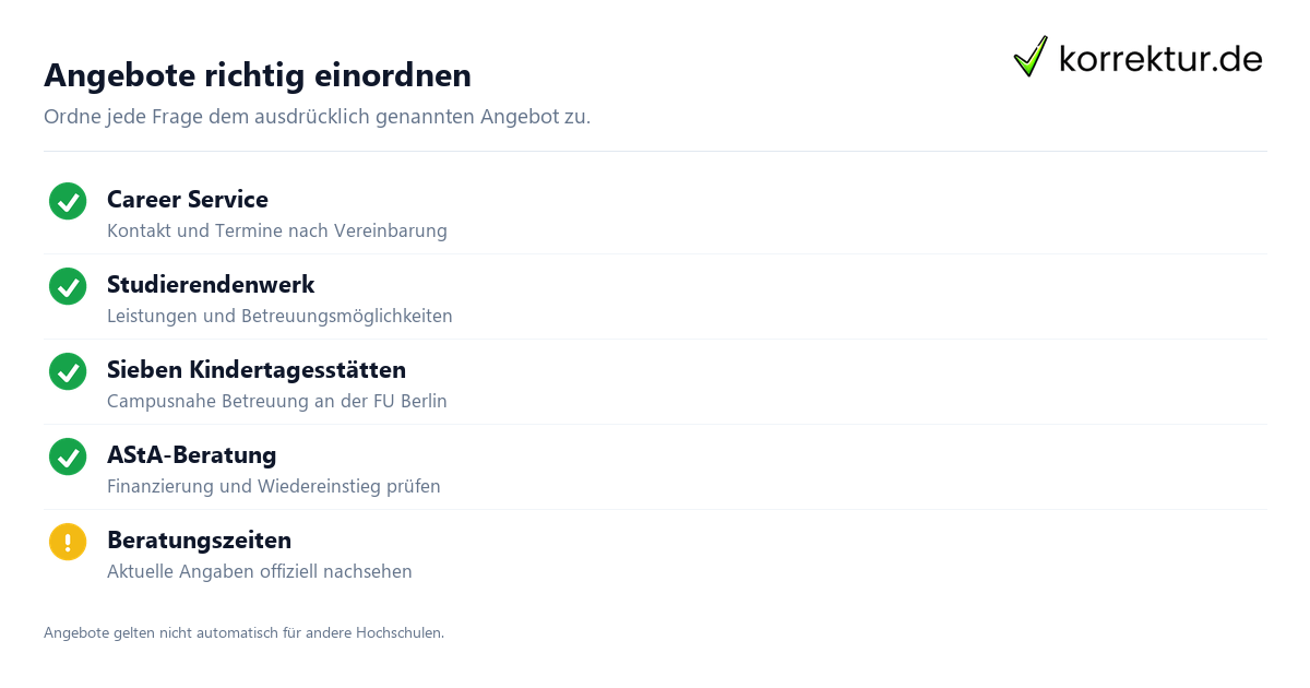 Studieren mit Kind: Angebote einordnen, Beratungsangebote prüfen