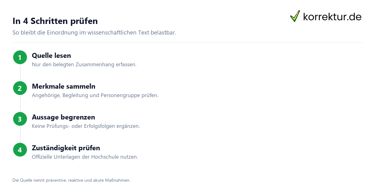 In 4 Schritten prüfen Pflegeverantwortung im Studium sicher einordnen: Begriff und Quelle prüfen