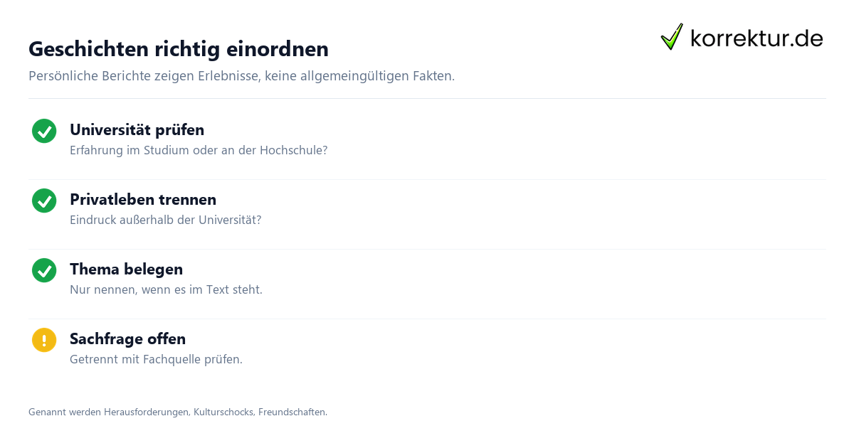 Was Studium-Blogs über das Leben in Deutschland zeigen, Themen prüfen