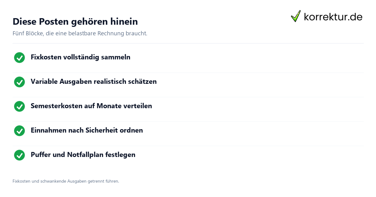 Diese Posten gehören hinein Studienkosten Checkliste