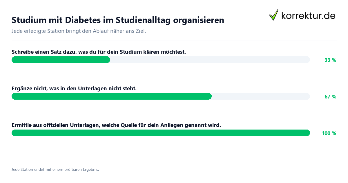 Studium mit Diabetes im Studienalltag organisieren Konkrete Schritte zu Studium mit Diabetes im Studienalltag organisieren