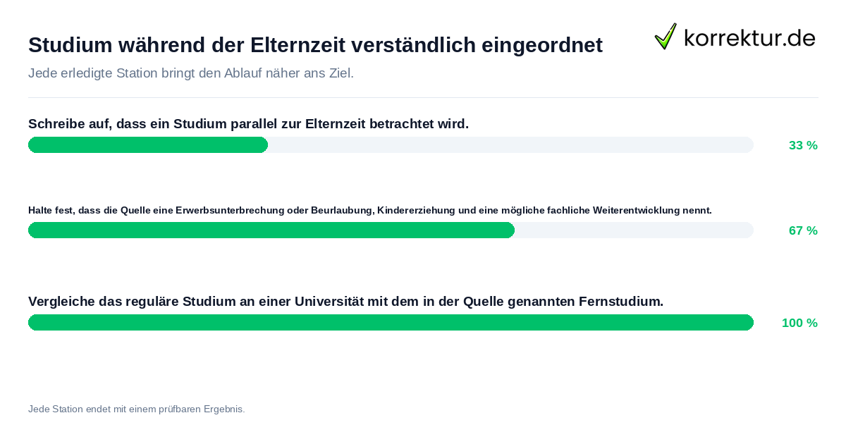 Konkrete Schritte zu Studium während der Elternzeit verständlich eingeordnet