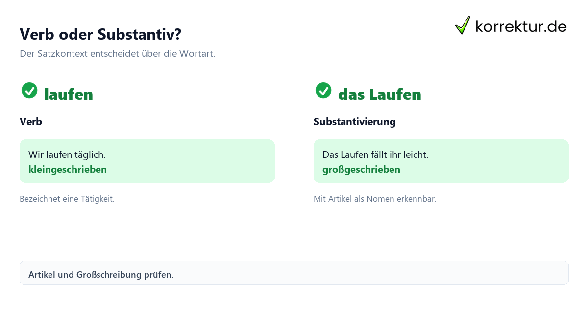 Verb oder Substantiv? Substantiv und Nomen: Definition, Arten und Beispiele, Nomen und substantiviertes Verb vergleichen