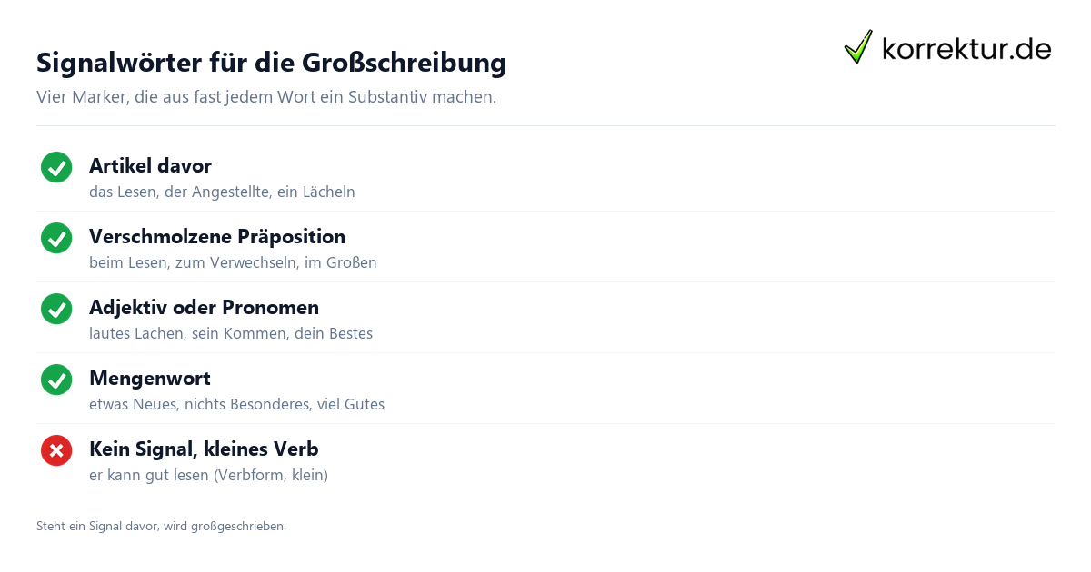 Substantivierung