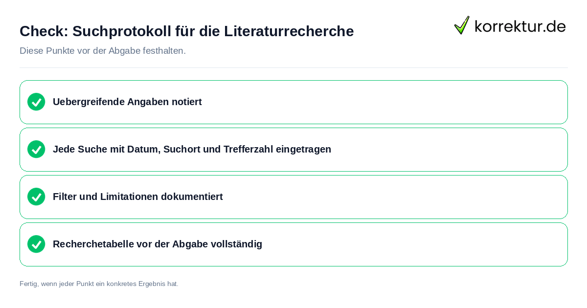 Suchprotokoll für die Literaturrecherche: Prüfliste mit vier Punkten