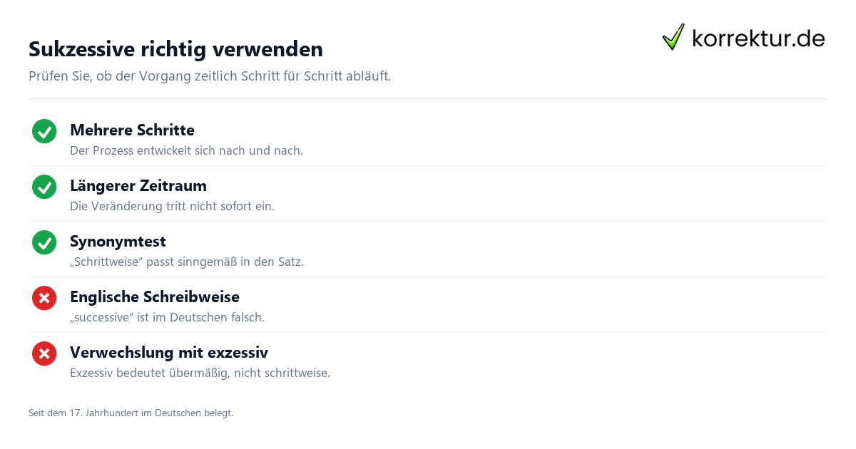 Sukzessive Bedeutung richtig verwenden, typische Fehler vermeiden
