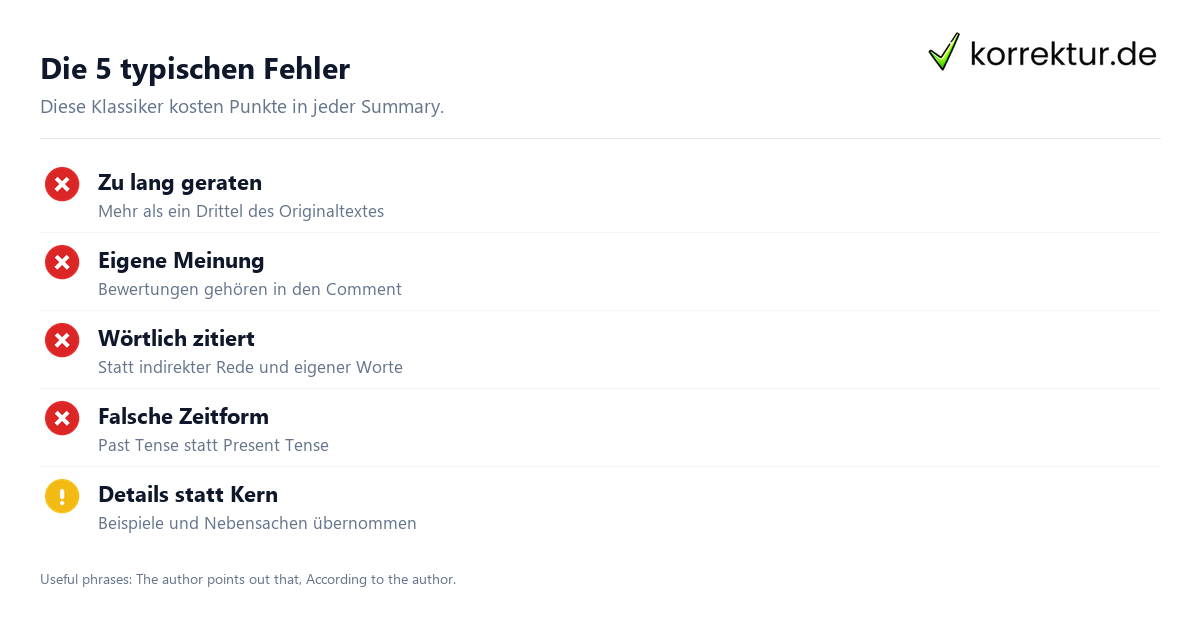 Summary – typische Fehler Summary Englisch: typische Fehler wie eigene Meinung und Zitate vermeiden