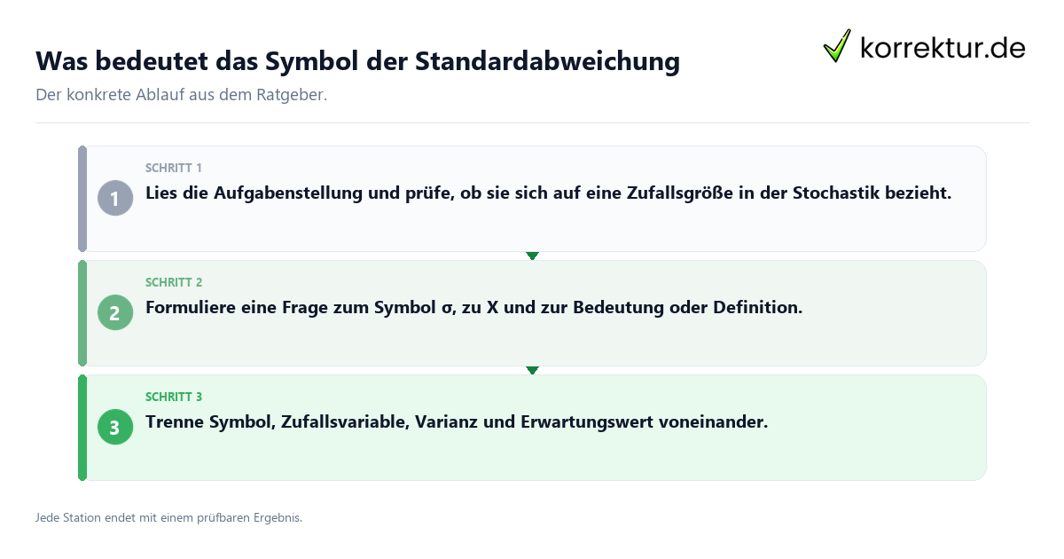 Was bedeutet das Symbol der Standardabweichung Konkrete Schritte zu Was bedeutet das Symbol der Standardabweichung