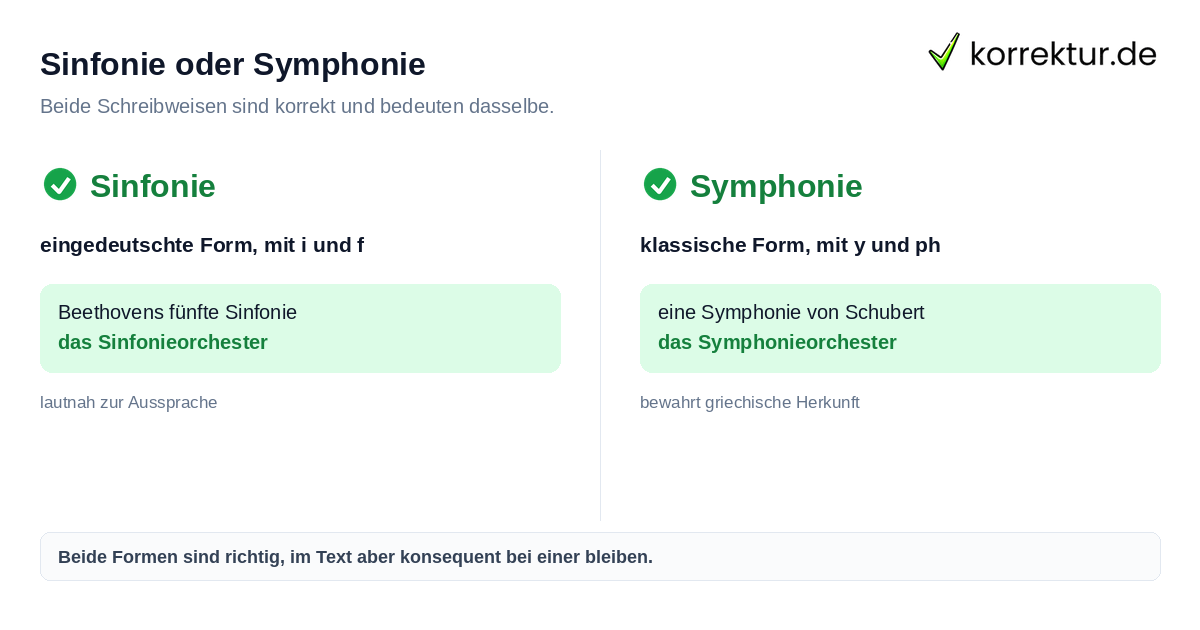 Sinfonie oder Symphonie Symphonie oder Sinfonie richtig schreiben im Vergleich
