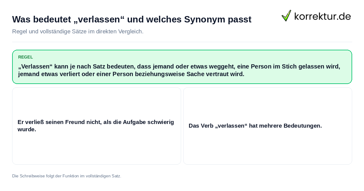 Konkrete Regel und vollständige Beispielsätze zu Was bedeutet „verlassen“ und welches Synonym passt