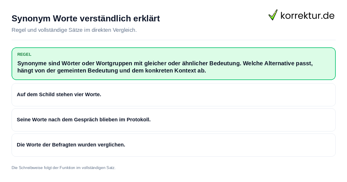 Synonym Worte verständlich erklärt Konkrete Regel und vollständige Beispielsätze zu Synonym Worte verständlich erklärt