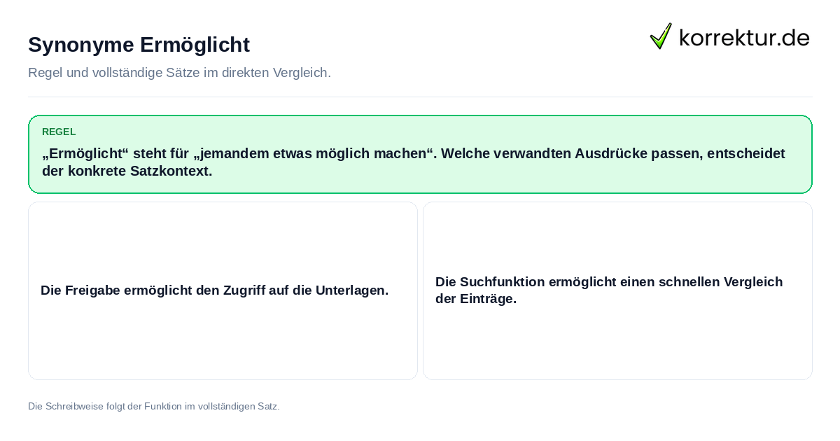 Konkrete Regel und vollständige Beispielsätze zu Synonyme Ermöglicht