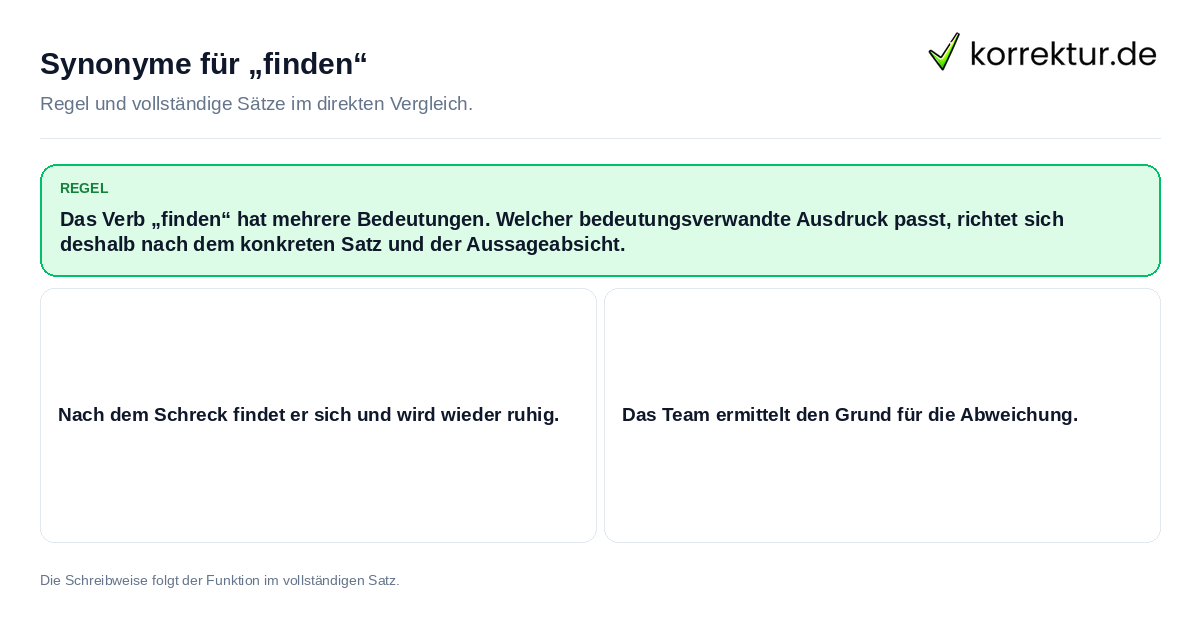 Konkrete Regel und vollständige Beispielsätze zu Synonyme für „finden“