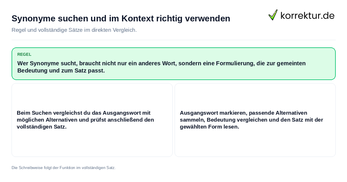 Konkrete Regel und vollständige Beispielsätze zu Synonyme suchen und im Kontext richtig verwenden