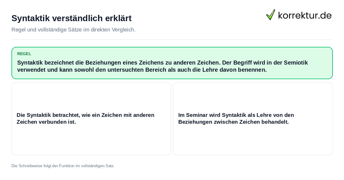 Konkrete Regel und vollständige Beispielsätze zu Syntaktik verständlich erklärt