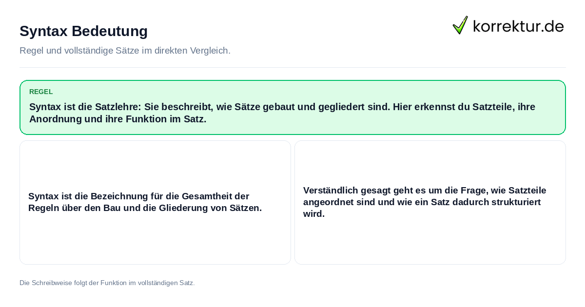 Konkrete Regel und vollständige Beispielsätze zu Syntax Bedeutung
