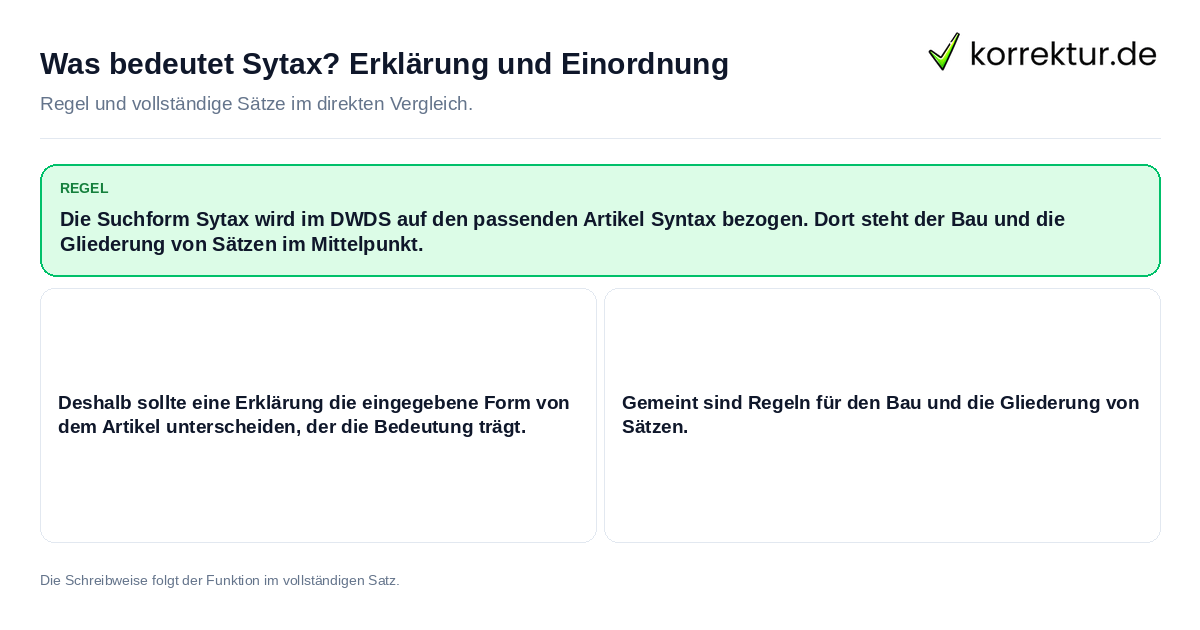 Konkrete Regel und vollständige Beispielsätze zu Was bedeutet Sytax? Erklärung und Einordnung